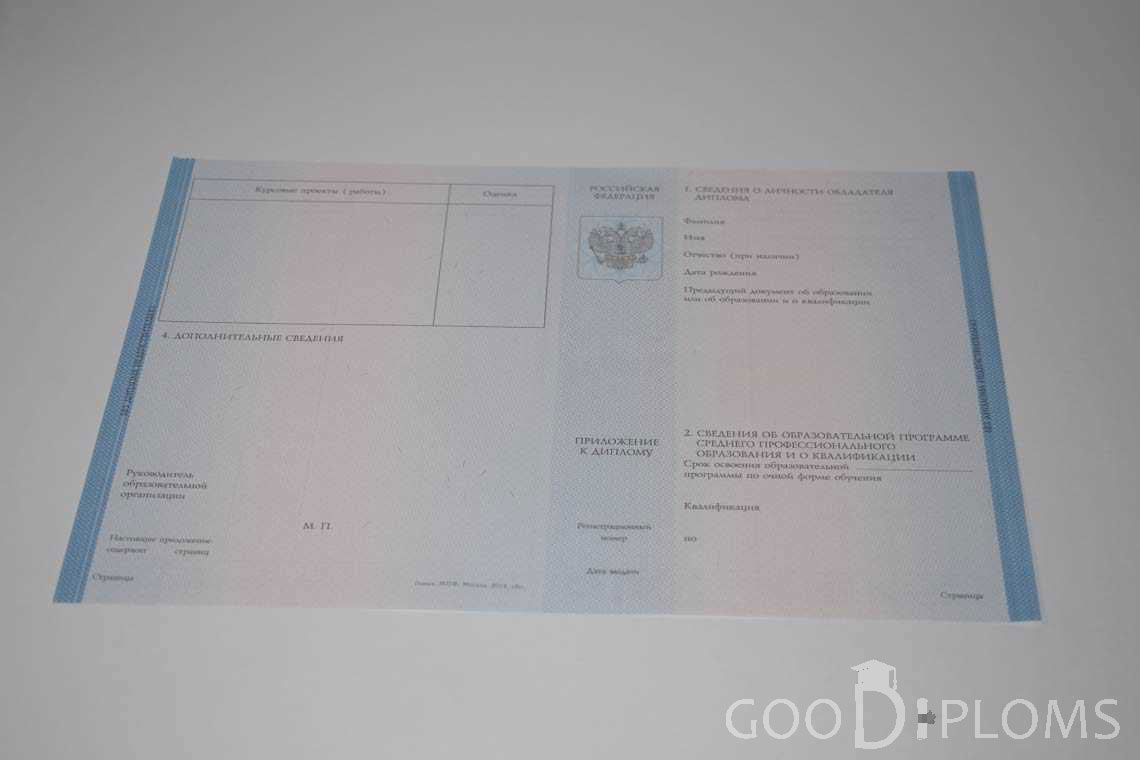 Приложение к Диплому Техникума период c 2014 по 2025 год - Днепропетровск